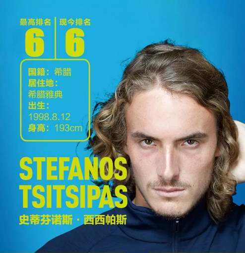 各國球員在 各國球員在