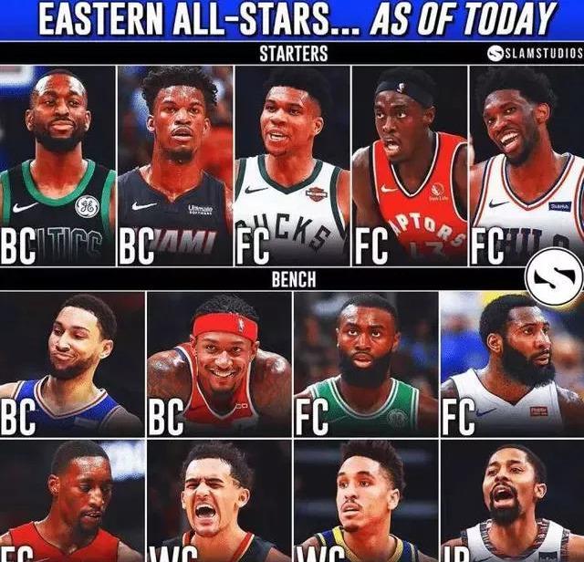 温度偏高 温度偏高